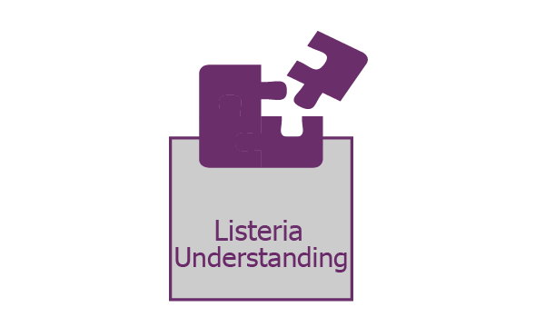 Listeria Understanding (Remote Course)